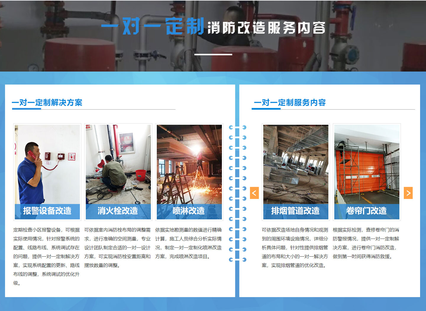 消防噴淋頭改造